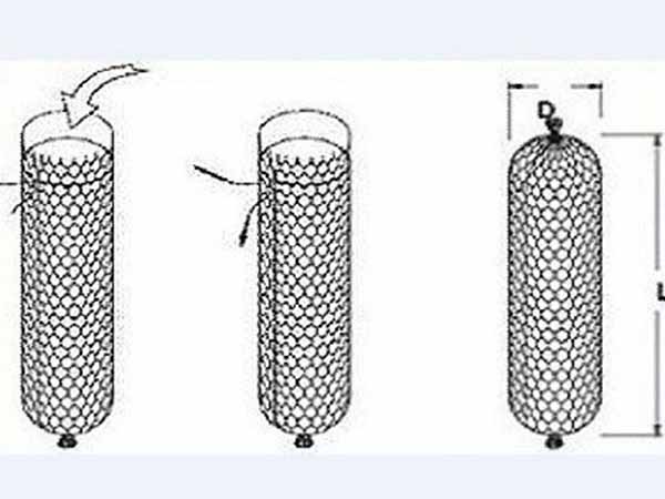 塞克格賓 - 安平縣全昊金屬(shǔ)絲(sī)網制品有限公司圖片3